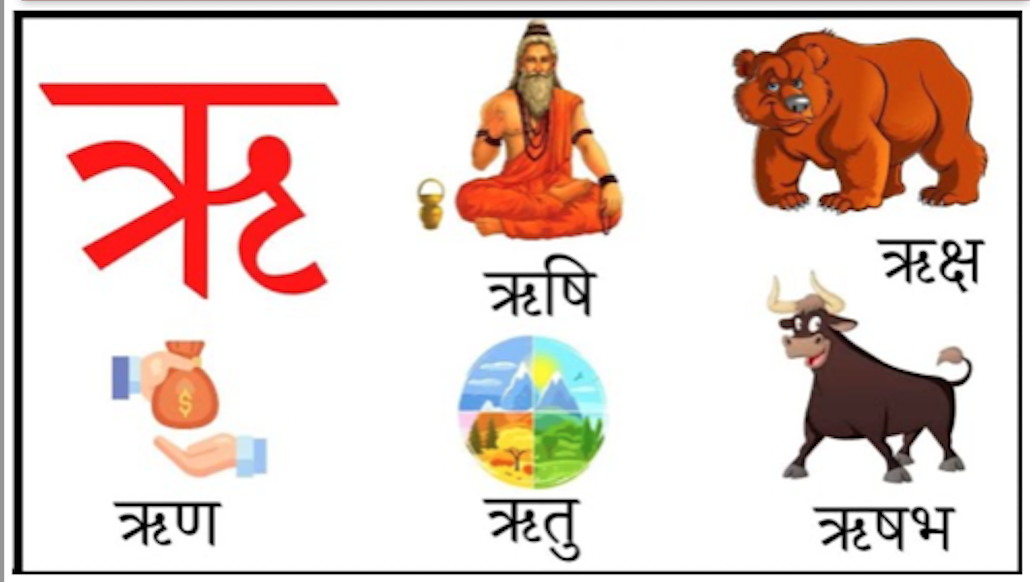 258. ऋ का उच्चारण रि या रु, कृपा क्रिपा है या क्रुपा? – Aalim Sir Ki Class