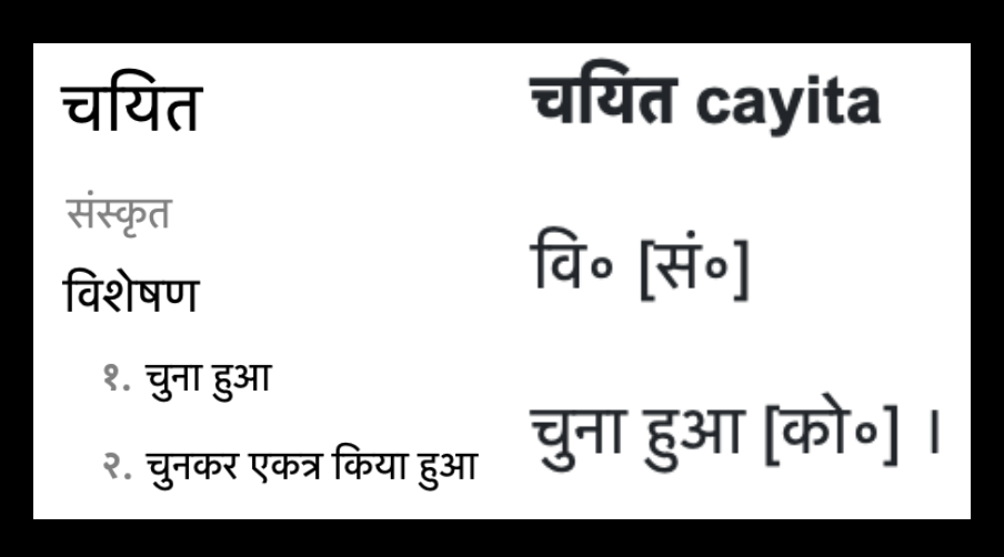 Chayit in Hindi Dictionaries for Selected