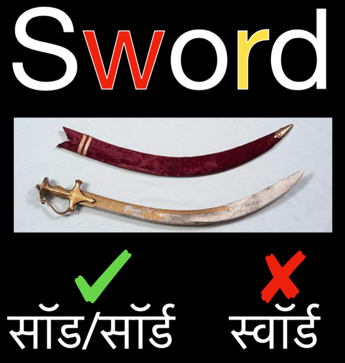 Sword का सही उच्चारण। Correct pronunciation of Sword