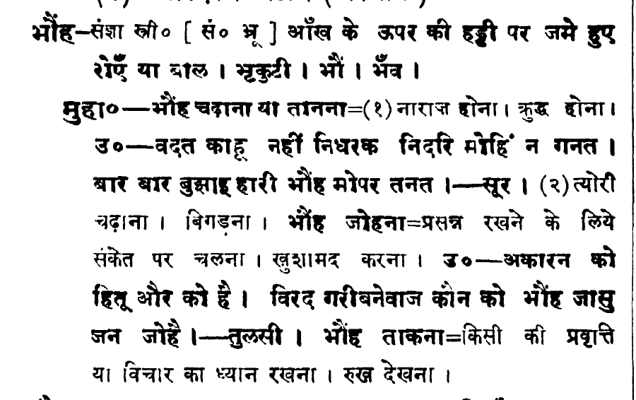 भौंह Hindi word for eyebrow in Hindi Shabdsagar